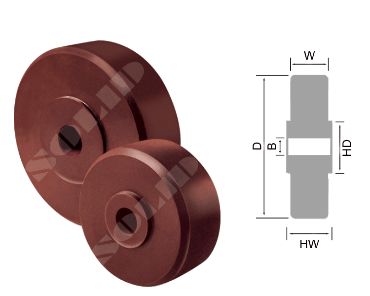 Series 901 UHMW Wheel