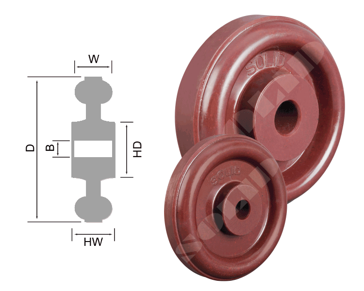 Series 902 UHMW Wheel