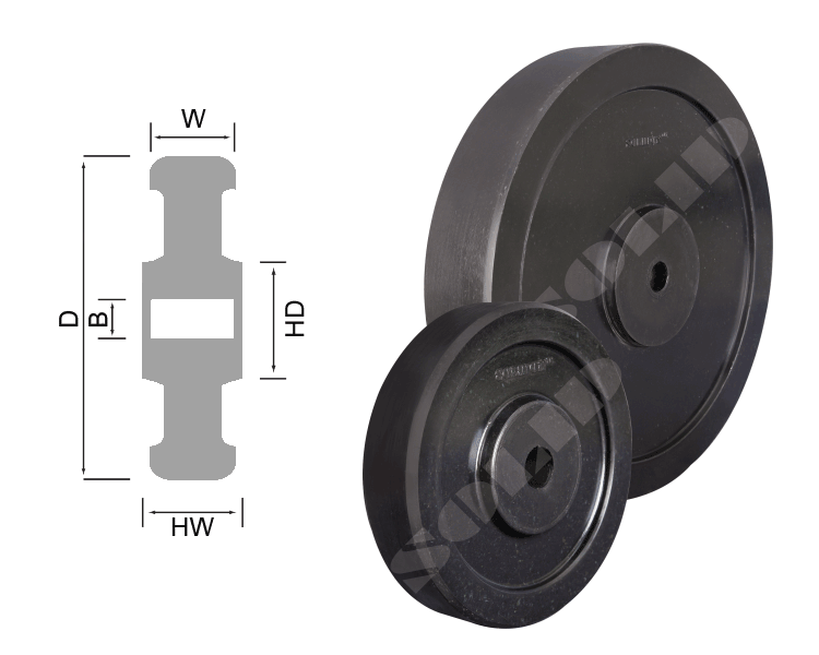 Series 993 UHMW Wheel